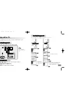 Preview for 7 page of Samsung yePP VY-S100 User Manual