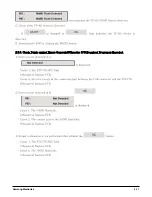 Preview for 29 page of Samsung yePP YP-K5JAB Service Manual