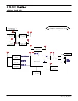 Preview for 42 page of Samsung yePP YP-K5JAB Service Manual