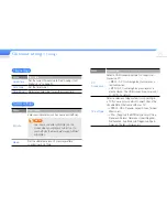 Preview for 76 page of Samsung yePP YP-R1 8GB User Manual