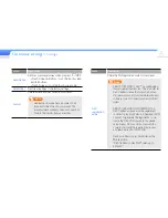 Preview for 77 page of Samsung yePP YP-R1 8GB User Manual