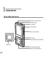 Preview for 8 page of Samsung yePP YP-Z5AS User Manual