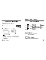 Samsung YP-780V Quick Manual preview