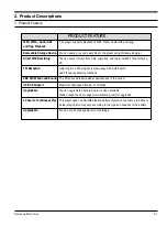 Preview for 8 page of Samsung YP-C1 Service Manual