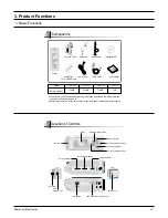 Preview for 11 page of Samsung YP-C1 Service Manual