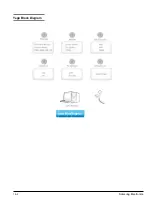 Preview for 40 page of Samsung YP-C1 Service Manual