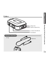 Preview for 9 page of Samsung YP-F2J Owner'S Manual