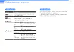 Preview for 11 page of Samsung YP-F3AL User Manual