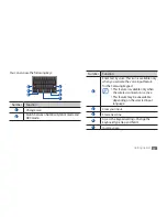 Preview for 32 page of Samsung YP-G1CWY User Manual