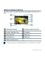 Preview for 53 page of Samsung YP-M1JCB User Manual