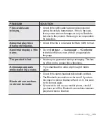 Preview for 129 page of Samsung YP-M1JCB User Manual