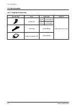 Preview for 9 page of Samsung YP-P2 Service Manual