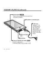 Preview for 14 page of Samsung YP-P2 User Manual