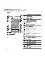 Preview for 16 page of Samsung YP-P2 User Manual