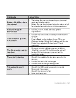 Preview for 141 page of Samsung YP-P2 User Manual