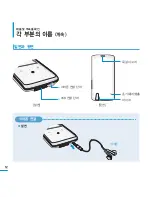 Preview for 12 page of Samsung YP-Q2JCB - 8 GB Digital Player User Manual