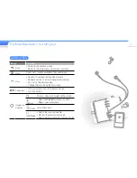 Preview for 11 page of Samsung YP-R0 User Manual