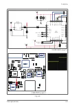 Preview for 32 page of Samsung YP-R1 Service Manual