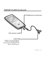 Preview for 13 page of Samsung YP-S3AB User Manual