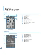 Preview for 14 page of Samsung YP S3JCW - 8 GB Digital Player User Manual