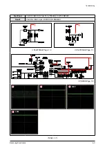 Preview for 21 page of Samsung YP-S5 Service Manual