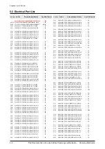 Preview for 42 page of Samsung YP-S5 Service Manual