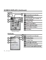 Preview for 18 page of Samsung YP-T10JARY User Manual