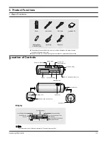 Preview for 11 page of Samsung YP-T55 Service Manual