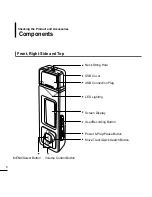 Preview for 8 page of Samsung YP-U2J User Manual