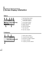 Preview for 10 page of Samsung YP-U2J User Manual