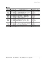 Preview for 26 page of Samsung YP-U4 Service Manual