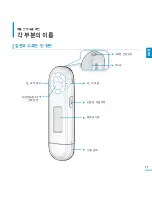 Preview for 11 page of Samsung YP-U5JQ (Korean) User Manual