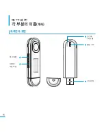 Preview for 12 page of Samsung YP-U5JQ (Korean) User Manual