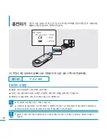 Preview for 16 page of Samsung YP-U5JQ (Korean) User Manual