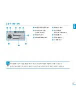 Preview for 27 page of Samsung YP-U5JQ (Korean) User Manual