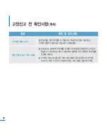 Preview for 60 page of Samsung YP-U5JQ (Korean) User Manual