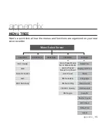 Preview for 55 page of Samsung YP-VP1 User Manual