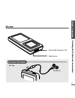 Preview for 9 page of Samsung YP-Z5 User Manual