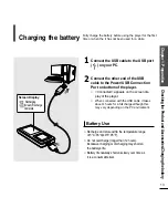 Preview for 13 page of Samsung YP-Z5 User Manual