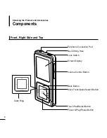 Preview for 8 page of Samsung YP-Z5F User Manual