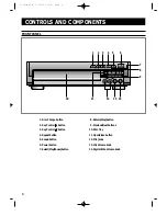 Preview for 7 page of Samsung Z-300M Owner'S Instructions Manual