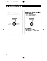 Preview for 21 page of Samsung Z-300M Owner'S Instructions Manual