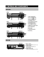 Preview for 5 page of Samsung Z-870 Owner'S Instructions Manual