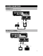 Preview for 7 page of Samsung Z-870 Owner'S Instructions Manual