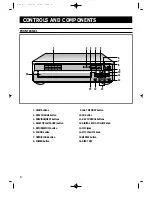 Preview for 7 page of Samsung Z-99Q Owner'S Instructions Manual