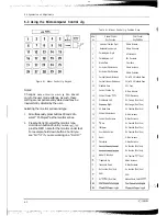 Preview for 19 page of Samtron SC-726GXL Service Manual