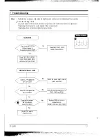 Preview for 29 page of Samtron SC-726GXL Service Manual