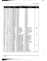 Preview for 60 page of Samtron SC-726GXL Service Manual