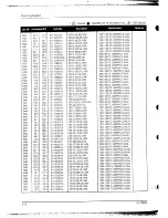 Preview for 63 page of Samtron SC-726GXL Service Manual