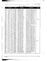 Preview for 64 page of Samtron SC-726GXL Service Manual